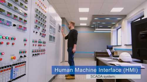 اسکادا چیست -رابط انسان و ماشین