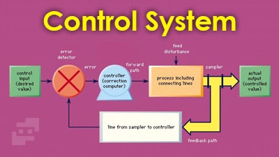 سیستم کنترلی