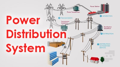 سیستم توزیع برق