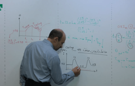 آموزش حفاظت موتورهای الکتریکی (7)
