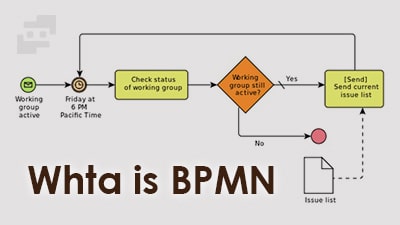 BPMN چیست