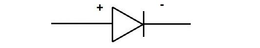 نماد دیود در مدارهای الکتریکی