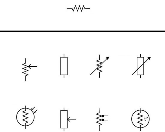 نماد مقاومت الکتریکی