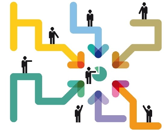 راهکارهای رهبری سازمان برای ارتباط و هماهنگی در سازمان