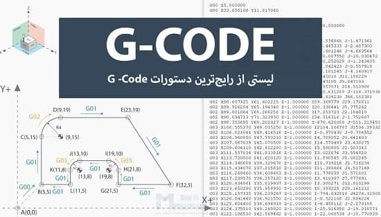 ساختار جی کد