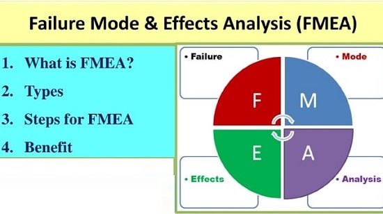تحلیل حالت شکست و اثرات آن (FMEA)