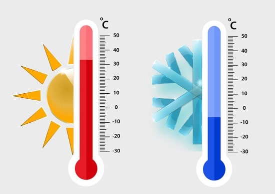 تفاوت دما و گرما در اندازه‌گیری