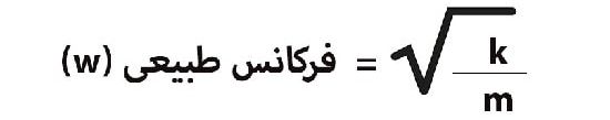 تئوری پشت ارتعاش آزاد