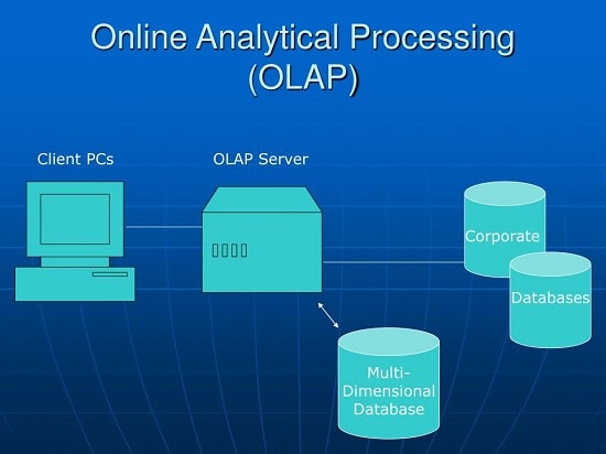 OLAP چیست؟