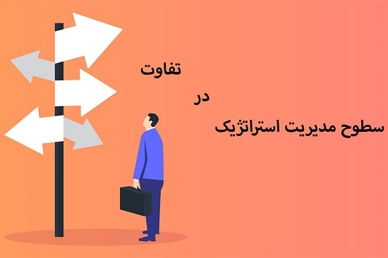 تفاوت در سطوح مدیریت استراتژیک