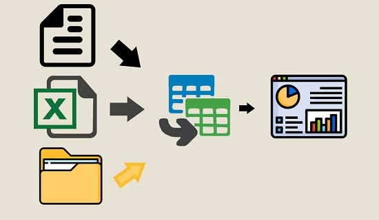 مهارت‌های مورد نیاز برای یادگیری زبان m در Power BI