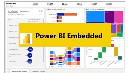 پاور بی آی امبدد (Power BI Embedded)