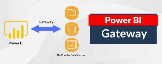 پاور بی آی گیت‌وی (Power BI Gateway)