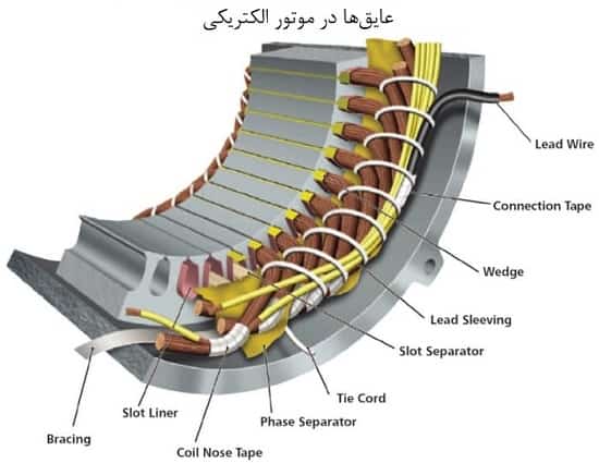 عایق‌ها در موتور الکتریکی