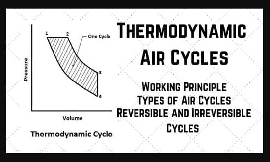 چرخه ترمودینامیکی چیست؟