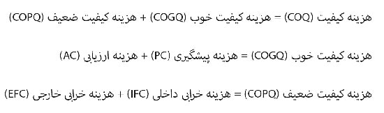 محاسبه هزینه کیفیت