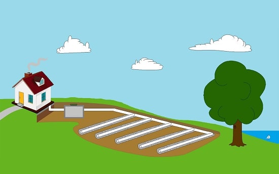 مزایا و معایب سیستم سپتیک فاضلاب