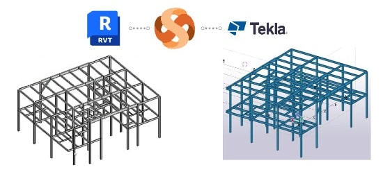 تفاوت تکلا استراکچر یا رویت استراکچر