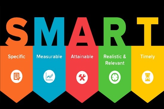 علل اهمیت هدف گذاری به روش SMART