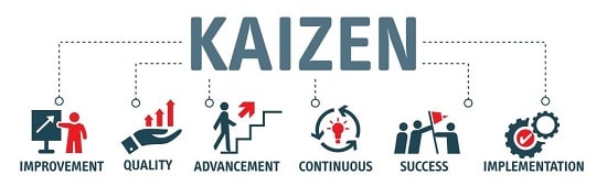 مزایای کایزن