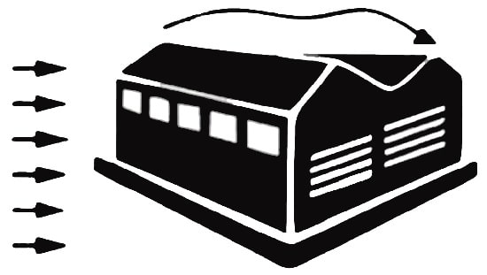 اعمال بار باد در SAP