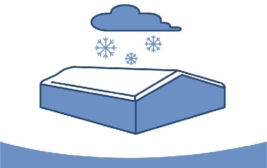 بار برف (Snow Load) در SAP