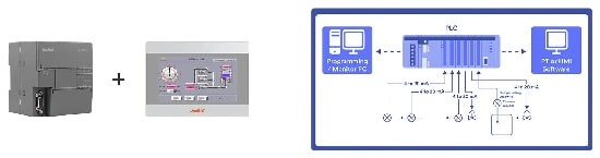 تفاوت plc و dcs از نظر مقیاس ‌پذیری و انعطاف ‌پذیری