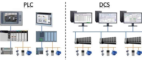 تفاوت plc و dcs در معماری و طراحی سیستم
