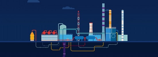 سیستم اتوماسیون فرآیند (PAS)