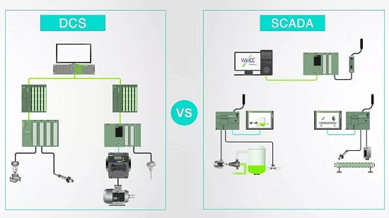 تفاوت DCS و SCADA چیست؟