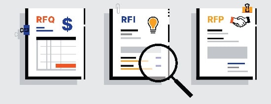 درخواست اطلاعات (RFI) و درخواست استعلام (RFQ)