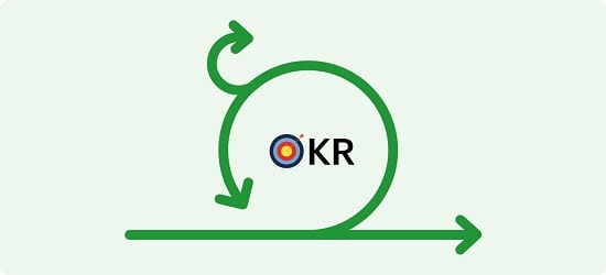 OKR چیست؟