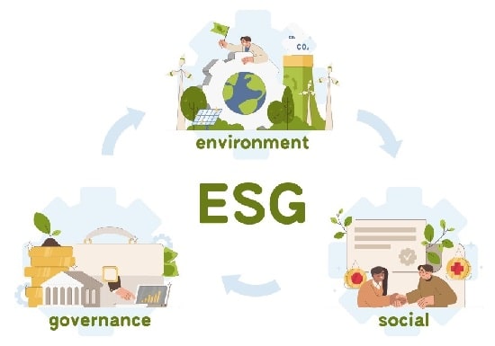 انواع و دسته بندی شاخص‌ ESG