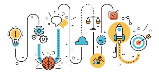 مراحل استراتژی نوآوری چیست؟