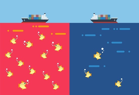 مقایسه استراتژی اقیانوس آبی و قرمز