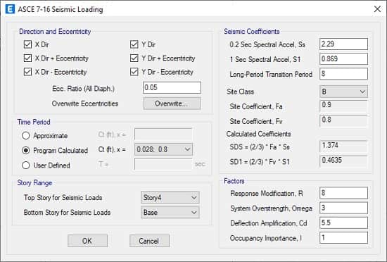 اعمال بار باد دستی