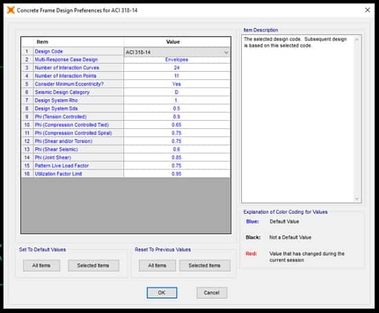 اعمال خودکار بار به سطوح و قاب‌ها