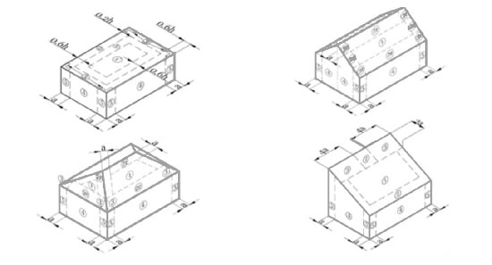 تحلیل بار باد برای MWFRS