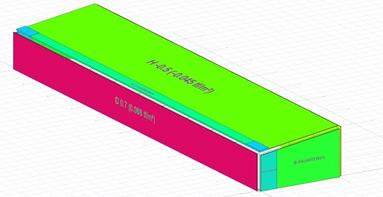 تحلیل بار باد برای اجزا و روکش‌ها