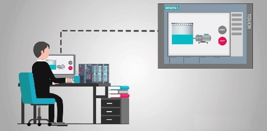 رابط انسان و ماشین (HMI)