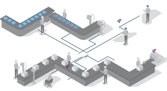 چالش‌های هوشمندسازی تاسیسات مکانیکی