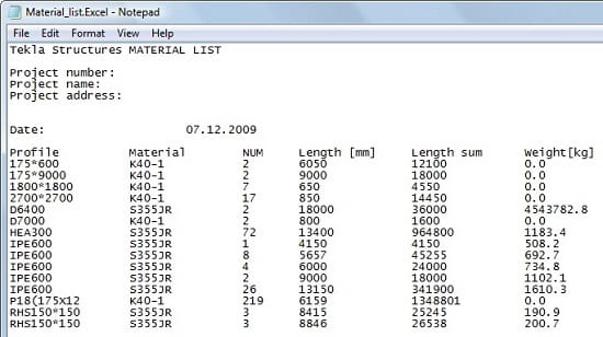 قالب گزارش در تکلا